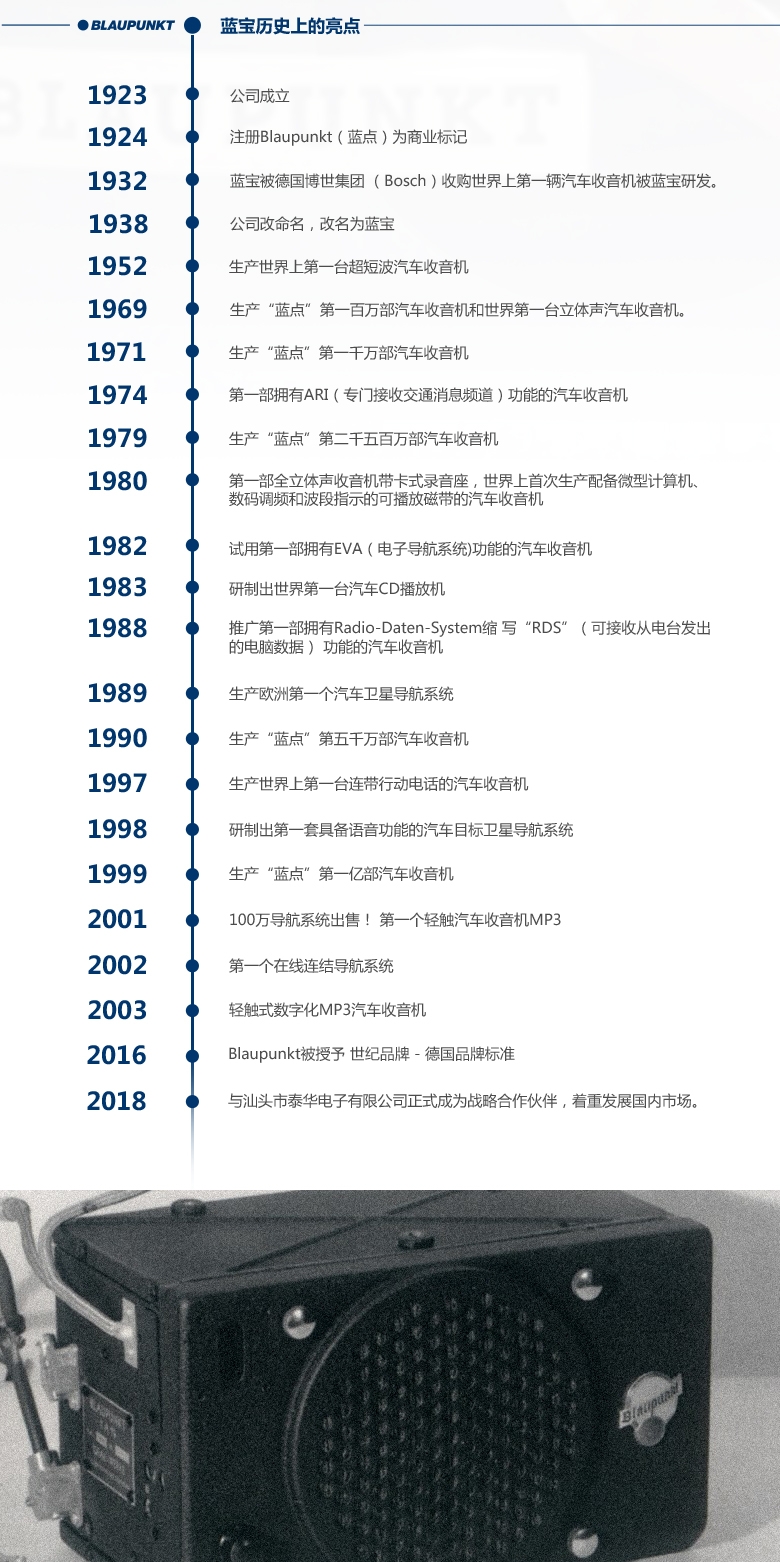 德國(guó)（藍(lán)寶BLAUPUNKT）傳祺M8專(zhuān)車(chē)專(zhuān)用音響套裝