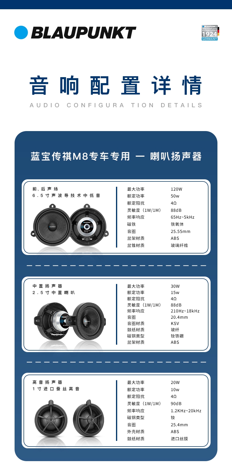 德國(guó)（藍(lán)寶BLAUPUNKT）傳祺M8專(zhuān)車(chē)專(zhuān)用音響套裝